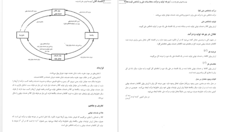 معرفی و دانلود کتاب اقتصاد کلان تیمور رحمانی PDF