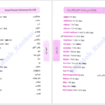 معرفی و دانلود کتاب واژه نامه جیبی هوشمند کنکور شهاب اناری 277 صفحه PDF