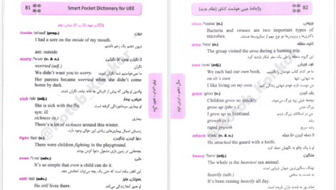 معرفی و دانلود کتاب واژه نامه جیبی هوشمند کنکور شهاب اناری 277 صفحه PDF