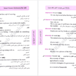 معرفی و دانلود کتاب واژه نامه جیبی هوشمند کنکور شهاب اناری 277 صفحه PDF