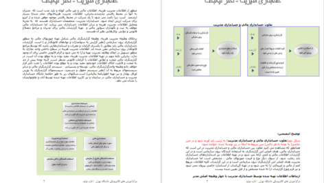 معرفی و دانلود کتاب حسابداری مدیریت محمدرضا نیکبخت 185 صفحه PDF