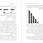 معرفی و دانلود کتاب درمان اختلالات ریاضی مصطفی تبریزی 205 صفحه PDF