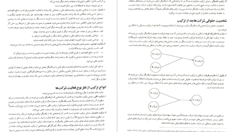 معرفی و دانلود کتاب حسابداری پیشرفته 2 جمشید اسکندری 246 صفحه PDF