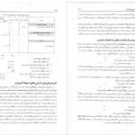 معرفی و دانلود کتاب حسابداری پیشرفته 2 جمشید اسکندری 246 صفحه PDF