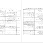 معرفی و دانلود کتاب کلیات روش ها و فنون تدریس امان الله صفوی 185 صفحه PDF
