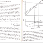 معرفی و دانلود کتاب اقتصاد کلان مهدی تقوی 373 صفحه PDF