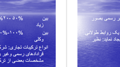 معرفی و دانلود جزوه حسابداری پيشرفته دو کرباسی PDF