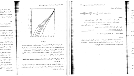 معرفی و دانلود کتاب برنامه ریزی نگهداری و تعمیرات علی حاج شیر محمدی 269 صفحه PDF