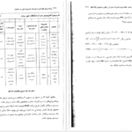 معرفی و دانلود کتاب برنامه ریزی نگهداری و تعمیرات علی حاج شیر محمدی 269 صفحه PDF