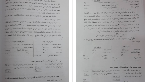 معرفی و دانلود کتاب حسابداری میانه 1 مهدی مشکی 343 صفحه PDF
