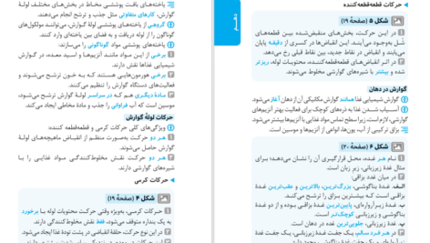 معرفی و دانلود کتاب عبارت های کلیدی زیست کنکور 333 صفحه PDF