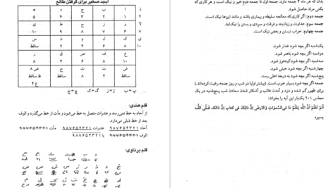 معرفی و دانلود پی دی اف کتاب علوم غریبه مجربات ابن سینا حسین نمینی PDF