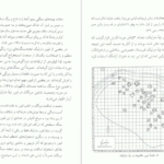 معرفی و دانلود پی دی اف کتاب تپه مارلیک عادل ابراهیمی لویه PDF