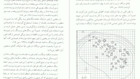 معرفی و دانلود پی دی اف کتاب تپه مارلیک عادل ابراهیمی لویه PDF