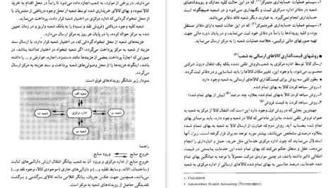 معرفی و دانلود پی دی اف کتاب حسابداری پیشرفته 1 حسن همتی PDF