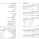معرفی و دانلود پی دی اف کتاب حسابداری پیشرفته 1 حسن همتی PDF