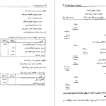 معرفی و دانلود پی دی اف کتاب حسابداری پیشرفته 1 حسن همتی PDF