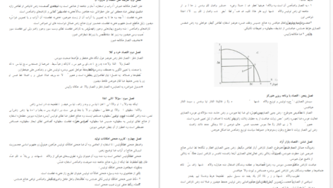 معرفی و دانلود جزوه اقتصاد خرد PDF