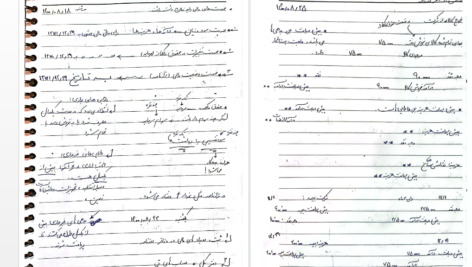 معرفی و دانلود جزوه اصول حسابداری و هزینه یابی PDF