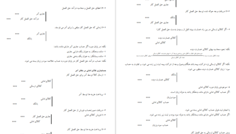 معرفی و دانلود جزوه حسابداری پیشرفته یک PDF