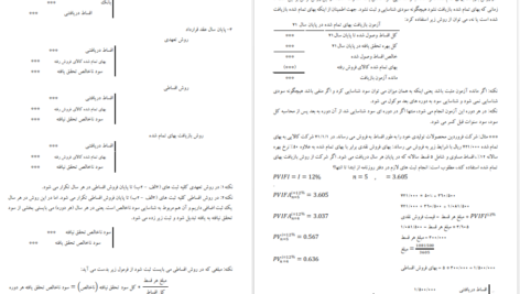 معرفی و دانلود جزوه حسابداری پیشرفته یک PDF