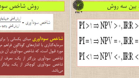 معرفی و دانلود جزوه حسابداری صنعتی محمد حسین صفرزاده 127 صفحه  PDF