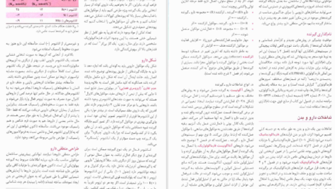معرفی و دانلود پی دی اف کتاب فارماکولوژی پایه و بالینی کاتزونگ دکتر منیژه متولیان جلد اول 778 صفحه PDF