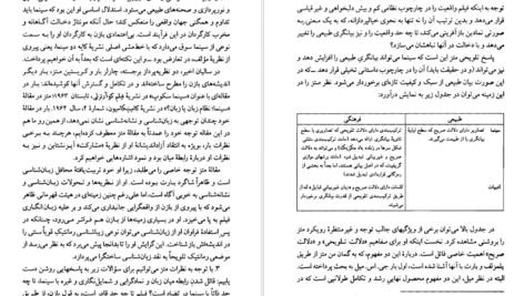 معرفی و دانلود کتاب ساخت گرایی نشانه شناسی سینما بیل نیکولز 353 صفحه PDF