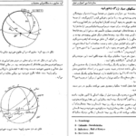 معرفی و دانلود کتاب ستاره شناسی اصول و عمل آرچی روی 625 صفحه PDF