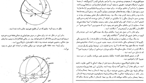 معرفی و دانلود کتاب ستاره شناسی اصول و عمل آرچی روی 625 صفحه PDF