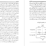معرفی و دانلود کتاب ساختار عالم محسن ایرانمنش 150 صفحه PDF
