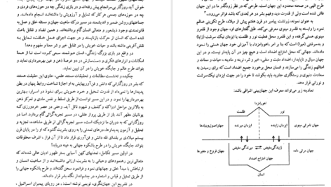 معرفی و دانلود کتاب ساختار عالم محسن ایرانمنش 150 صفحه PDF