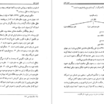 معرفی و دانلود کتاب ساختار عالم محسن ایرانمنش 150 صفحه PDF