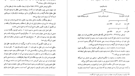 معرفی و دانلود کتاب ساختار عالم محسن ایرانمنش 150 صفحه PDF