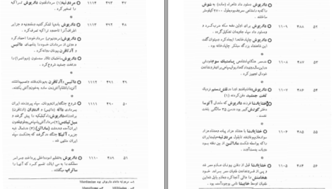 معرفی و دانلود کتاب تقویم تاریخی فرهنگی هنری 2500 ساله شاهنشاهی ایران محمدجواد بهروزی 815 صفحه PDF