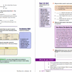 معرفی و دانلود پی دی اف کتاب active skills for reading 2 نیل جی آندرسون PDF
