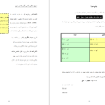 معرفی و دانلود پی دی اف کتاب گرامر برای مکالمه زبان انگلیسی سعید عنایت پور PDF