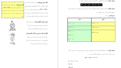 معرفی و دانلود پی دی اف کتاب گرامر برای مکالمه زبان انگلیسی سعید عنایت پور PDF