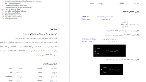 معرفی و دانلود پی دی اف کتاب گرامر برای مکالمه زبان انگلیسی سعید عنایت پور PDF