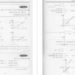معرفی و دانلود پی دی اف کتاب نظریه اساسی مدارها و شبکه ها چارلز دسور جلد اول PDF