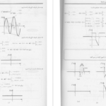 معرفی و دانلود پی دی اف کتاب نظریه اساسی مدارها و شبکه ها چارلز دسور جلد اول PDF