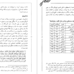 معرفی و کتاب سفرهای سلیمان سیرافی از خلیج فارس تا چین جواد صفی‌نژاد 84 صفحه PDF