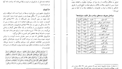 معرفی و کتاب سفرهای سلیمان سیرافی از خلیج فارس تا چین جواد صفی‌نژاد 84 صفحه PDF