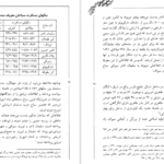 معرفی و کتاب سفرهای سلیمان سیرافی از خلیج فارس تا چین جواد صفی‌نژاد 84 صفحه PDF
