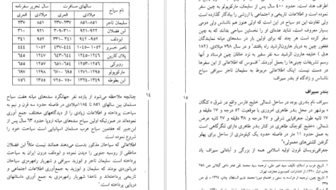 معرفی و کتاب سفرهای سلیمان سیرافی از خلیج فارس تا چین جواد صفی‌نژاد 84 صفحه PDF