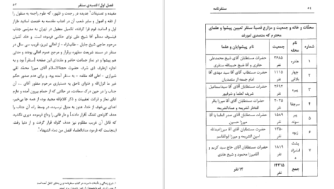 معرفی و دانلود کتاب سنقرنامه سلطان احمد میرزا 187 صفحه PDF