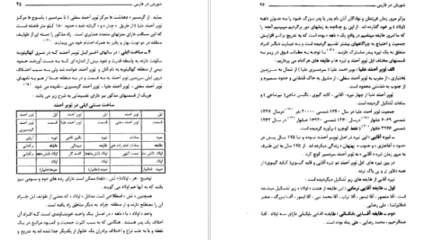 معرفی و دانلود کتاب شورش در فارس منوچهر کارگر 369 صفحه PDF