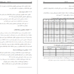 معرفی و دانلود کتاب طراحی شبکه فاضلاب و آبهای سطحی 162 صفحه PDF