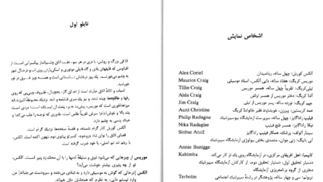 معرفی و دانلود کتاب شمعی در باد الکساندر سولژنیتسین 58 صفحه PDF