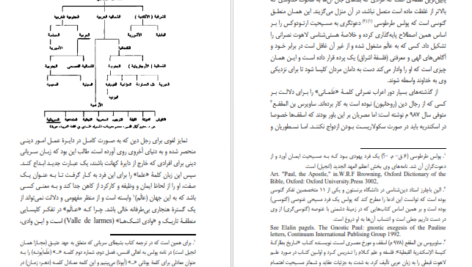 معرفی و دانلود کتاب سکولاریسم؛ طاعون عصر سامی العامری 389 صفحه PDF